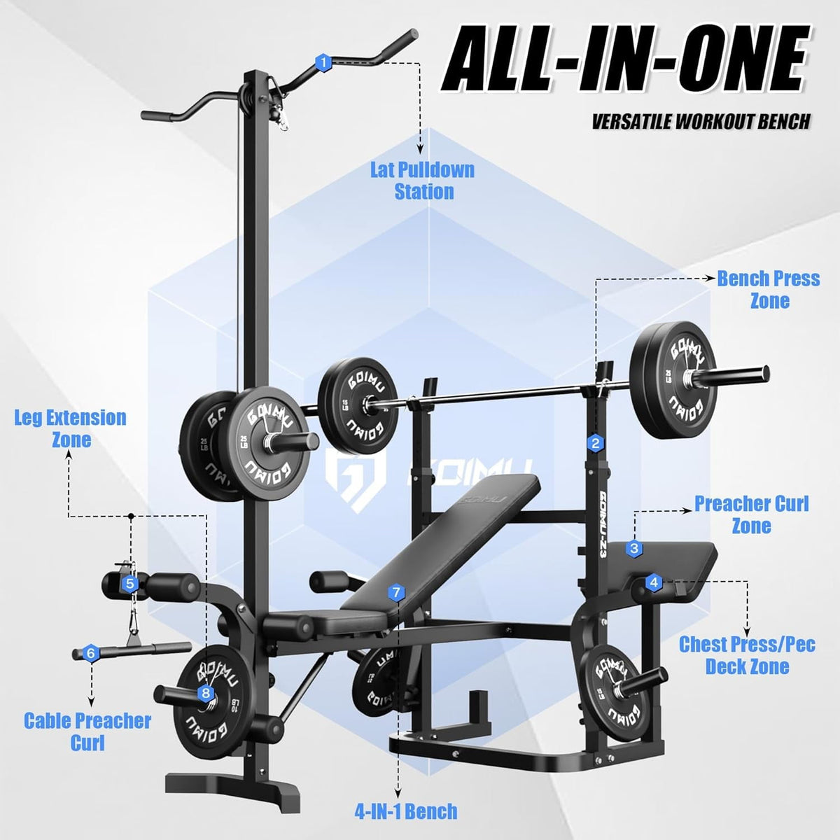 900LBS Olympic Weight Bench,9 in 1 Multifunction Strength Training Bench with Leg Extension, Preacher Curl Pad and LAT Pulldown for Home Gym,Black