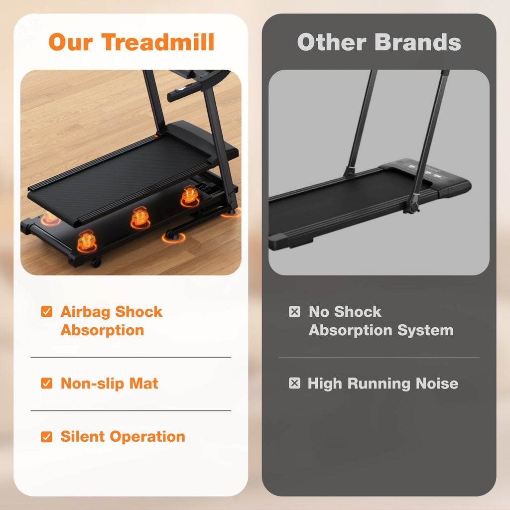 330-440lbs Capacity Treadmill for Home, Foldable Treadmill with 0-15% Auto Incline, Portable Treadmill Compact Foldable Walking Pad Treadmills with 7.5 MPH Speed