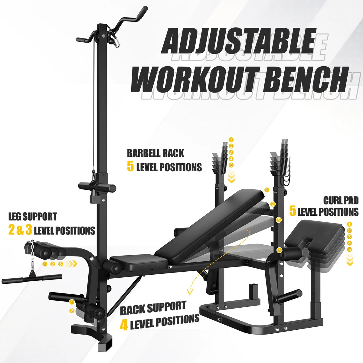 900LBS Olympic Weight Bench,9 in 1 Multifunction Strength Training Bench with Leg Extension,Preacher Curl Pad and LAT Pulldown for Home Gym with Olympic Bar and 120lb Weight Plates,Black