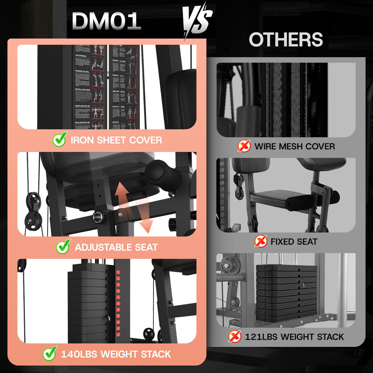 Dual-Station Smith Machine Home Gym, 140LB Weight Stack with LAT Pull-Down & Leg Press, All-in-One Workout Station for Couples & Family Strength Training