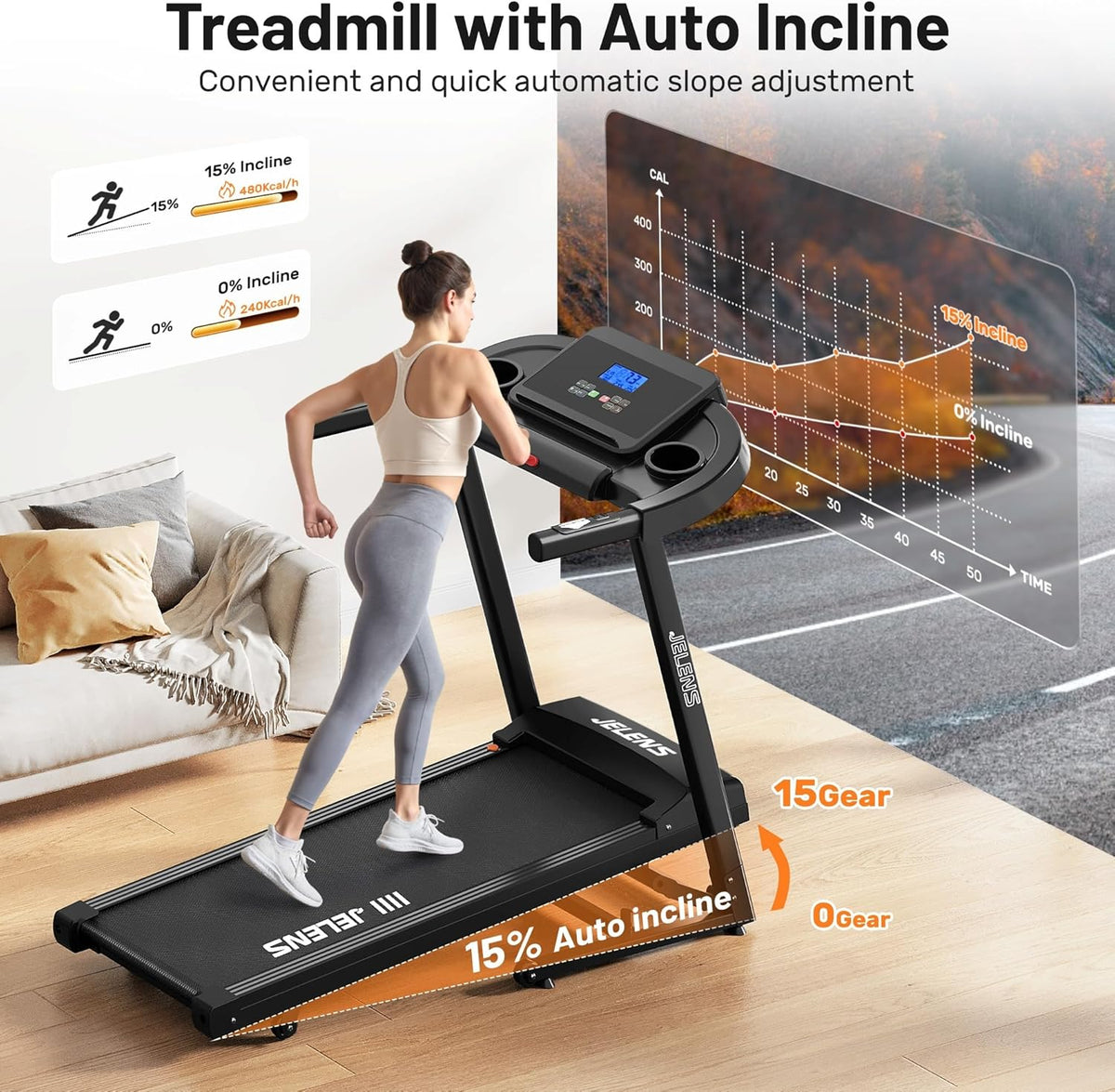 330-440lbs Capacity Treadmill for Home, Foldable Treadmill with 0-15% Auto Incline, Portable Treadmill Compact Foldable Walking Pad Treadmills with 7.5 MPH Speed