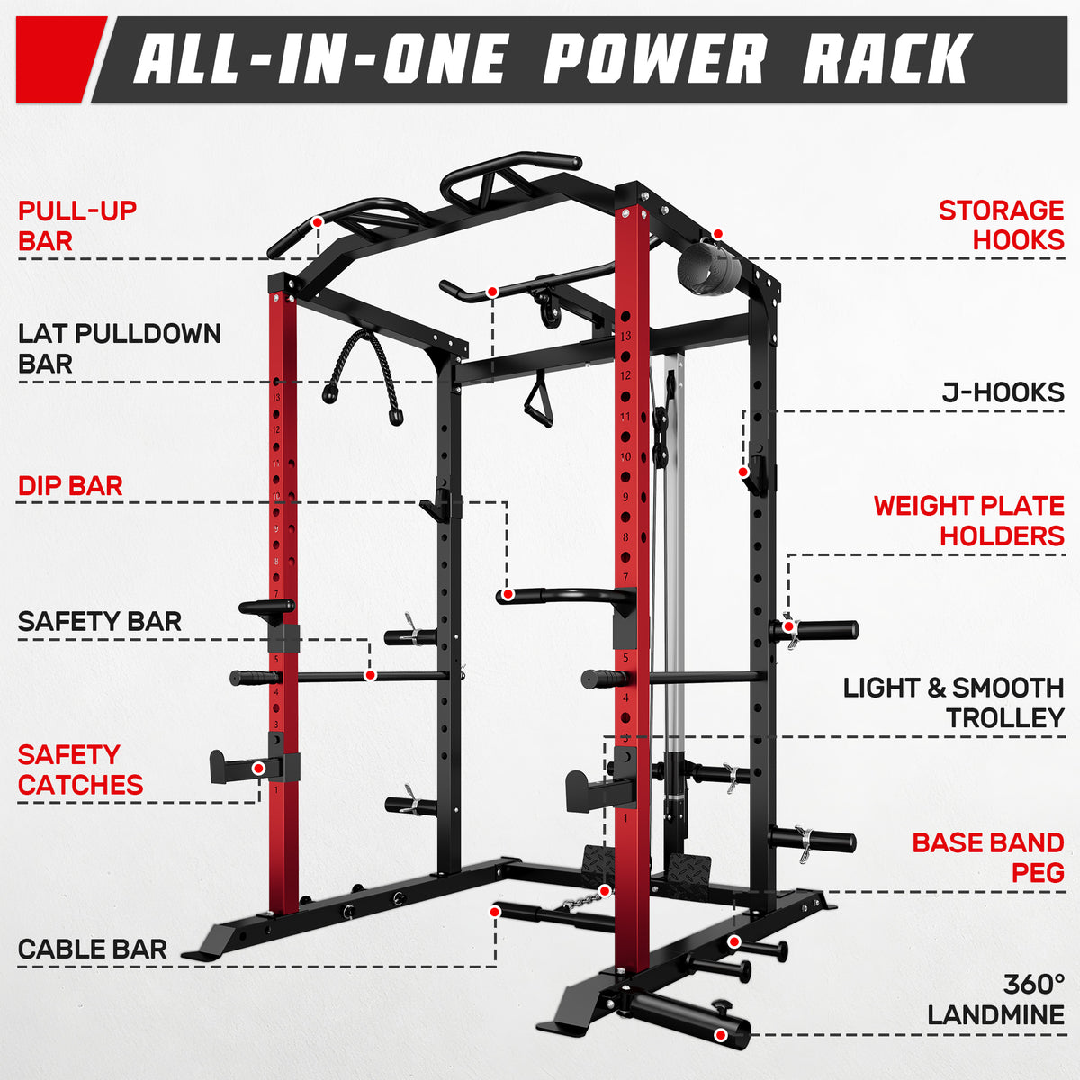 Power Rack Power Cage with LAT Pulldown Attachment and Pull Up Bar,2000LBS Squat Rack for Home Gym with 120LBS Weight Plates