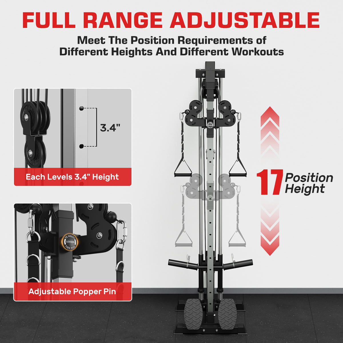 Mitonos Cable Crossover Machine,Wall Mount Cable Station with Adjustable 18 Positions Dual Pulley System,Lat Pull Down Machine with 400LBS Weight Stack for Home Gym Fitness