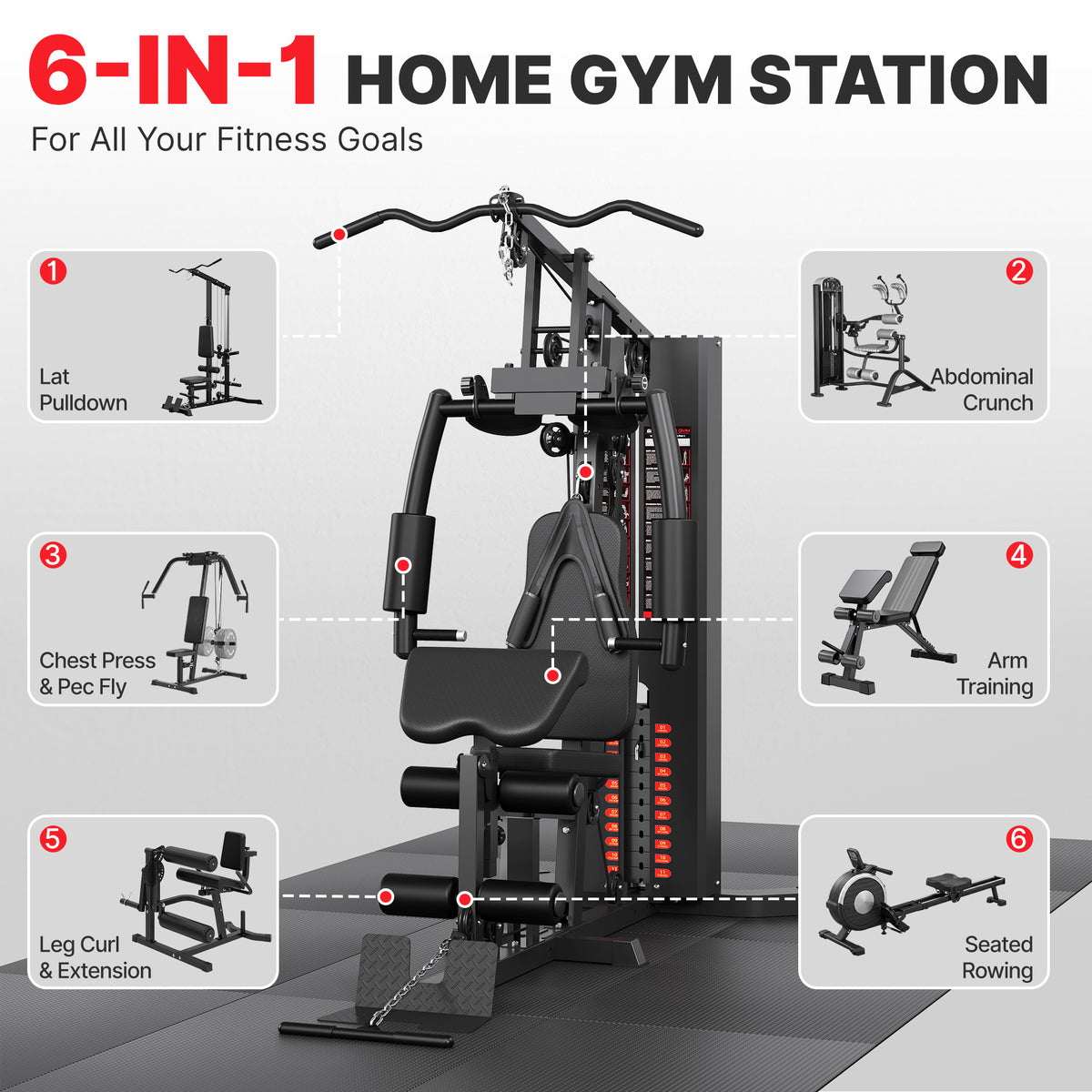 MITONOS Home Gym, Workout Station with 150LBS Weight Stack, Multifunctional Home Gym Equipment with Pulley System for Full body Strength Training