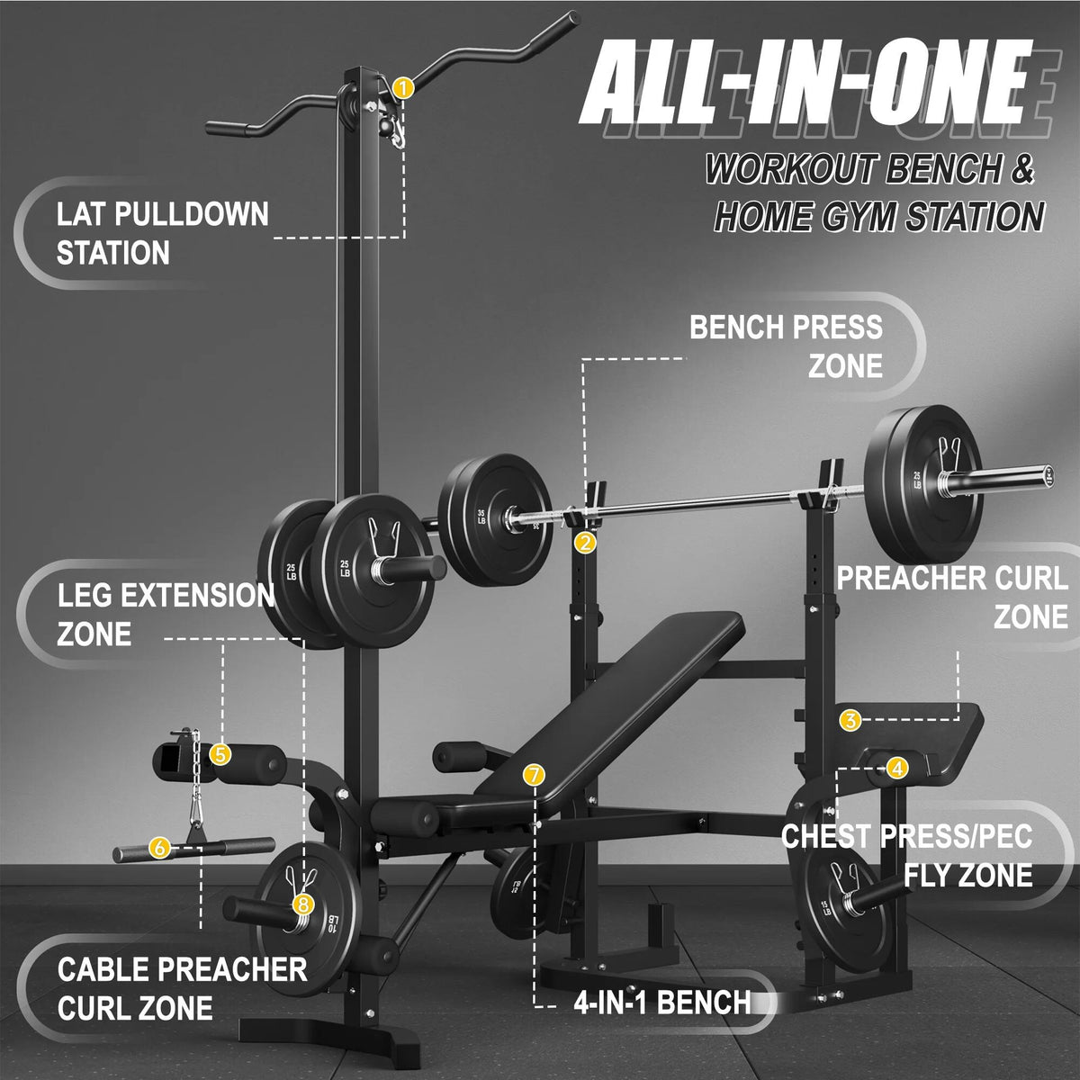 900LBS Olympic Weight Bench,9 in 1 Multifunction Strength Training Bench with Leg Extension,Preacher Curl Pad and LAT Pulldown for Home Gym with Olympic Bar and 120lb Weight Plates,Black