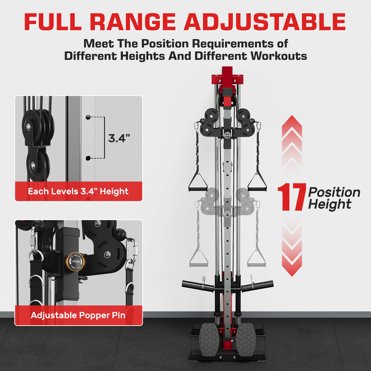 Mitonos Cable Crossover Machine, Lat Pull Down Machine with 18 Positions Dual Pulley System, Wall Mount LAT Pull Down Machine for Home Gym Fitness