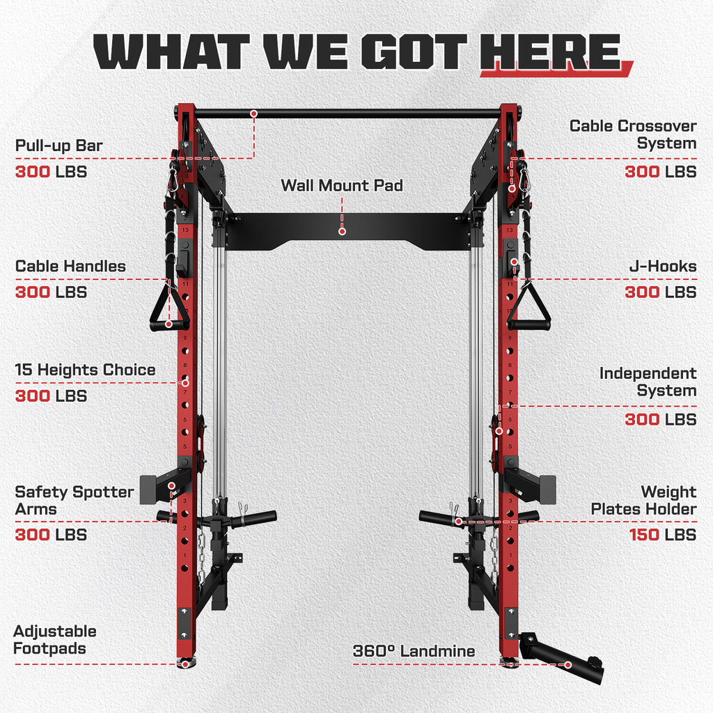 Foldable Power Rack Cage,1200 LBSWall Mounted Squat Rack, 5 Adjustable Modes, Functional Trainer for Space Saving Home Gym with 1000 LB Weight Bench and Barbell ,Red
