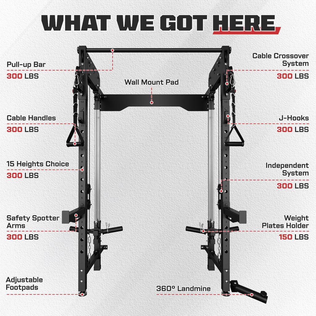 Wall Mounted Folding Squat Rack,1200 LBS Power Rack with Dual Independent Pulley System, 5 Adjustable Modes, Functional Trainer for Space Saving Home Gym with 1000 LB Weight Bench and Barbell ,Black