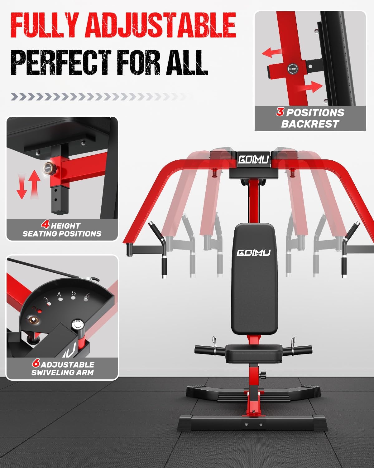 Chest Fly Machine, Reverse Delt Machine Adjustable Upper Body Specialty for Pectoral and Rear Deltoid, Chset Machine with Band Pegs for Home Gym
