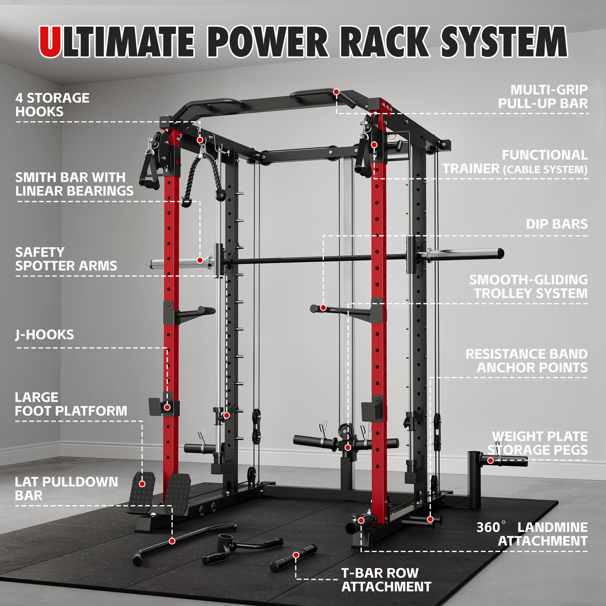 Mitonos Multi-Function Smith Power Cage, 2000 LBS Heavy Duty Squat Rack with Dual Cable Crossover System, All-in-One Home Gym Strength Training Frame with Fitness Accessories