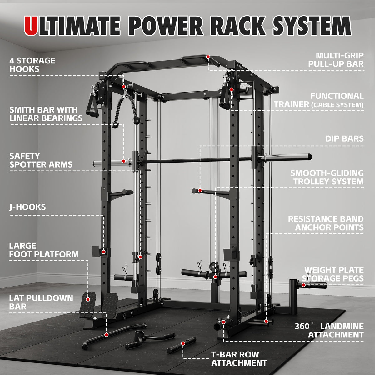 Mitonos Multi-Function Smith Power Cage, 2000 LBS Heavy Duty Squat Rack with Dual Cable Crossover System, All-in-One Home Gym Strength Training Frame with Fitness Accessories