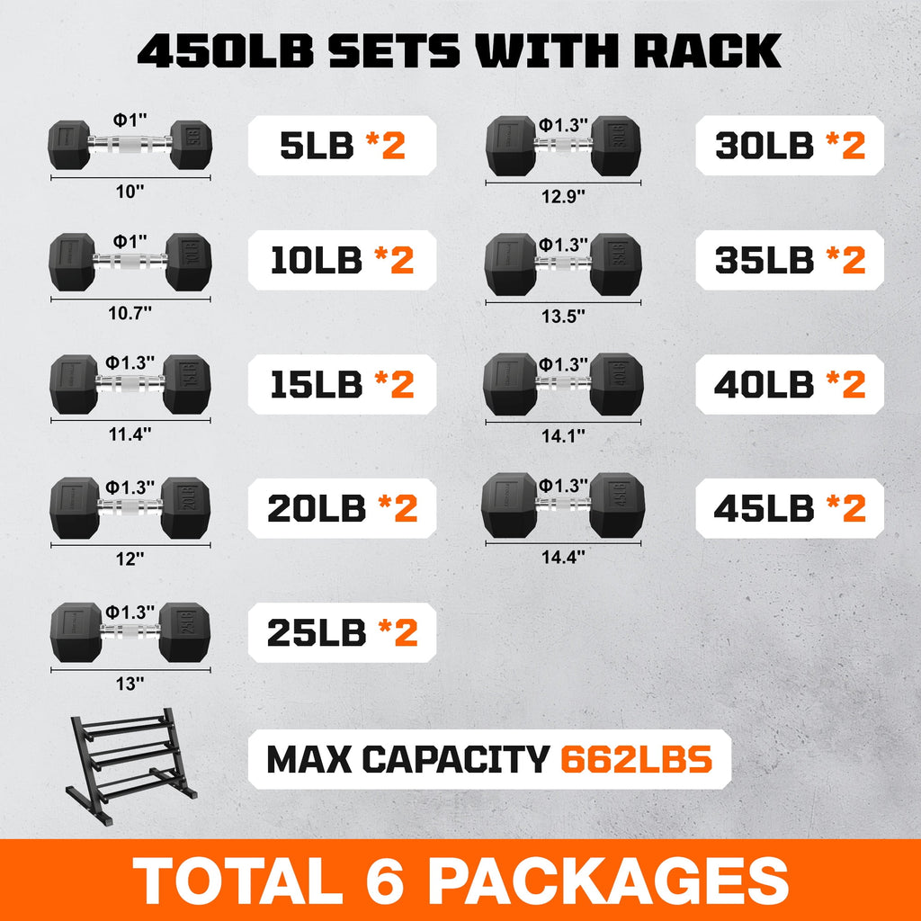 MITONOS 450/550 Dumbbell Sets with Rack, Rubber Hex Dumbbells, Free Weight set for Home Gym, Hand Weights with Chrome Handle for Strength Training