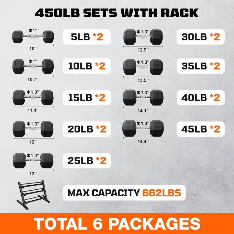 MITONOS 450lbs Dumbbell Sets with Rack, Rubber Hex Dumbbells, Free Weight set for Home Gym, Hand Weights with Chrome Handle for Strength Training