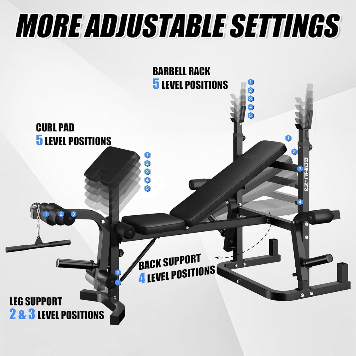 900LBS Olympic Weight Bench,9 in 1 Multifunction Strength Training Bench with Leg Extension, Preacher Curl Pad and LAT Pulldown for Home Gym,Black