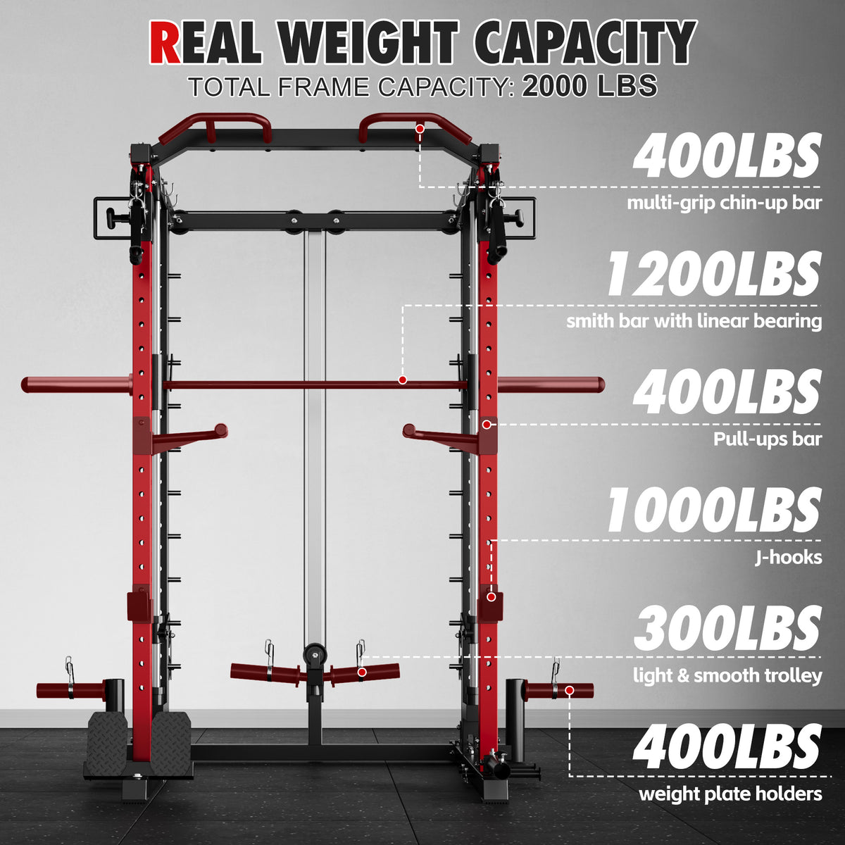Mitonos Multi-Function Smith Power Cage, 2000 LBS Heavy Duty Squat Rack with Dual Cable Crossover System, All-in-One Home Gym Strength Training Frame with Fitness Accessories