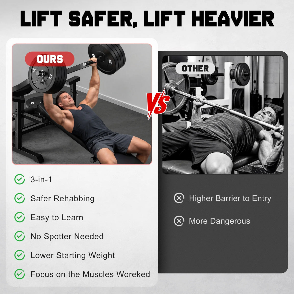 MITONOS Chest Press Machine, 1300lbs Bench Press Machine with Independent Converging Arms, Adjustable Flat Incline Bench for Chest, Arm and AB Workouts
