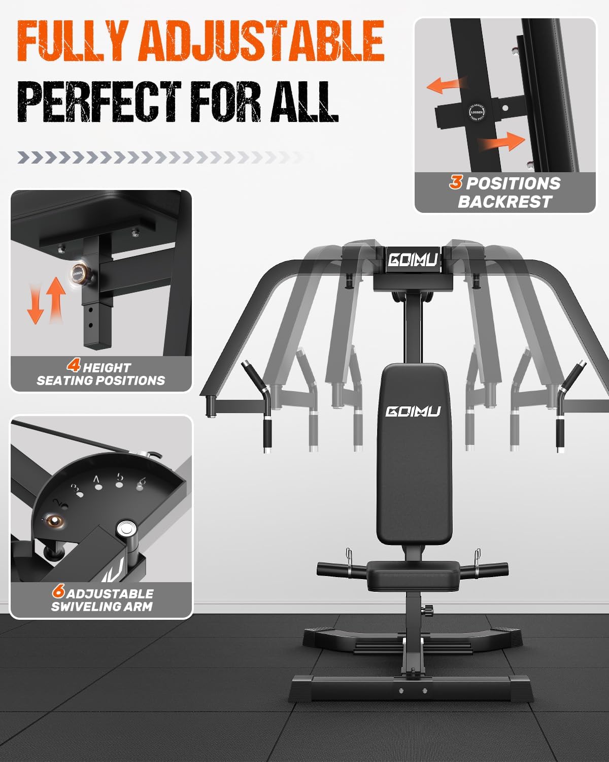 Chest Fly Machine, Reverse Delt Machine Adjustable Upper Body Specialty for Pectoral and Rear Deltoid, Chset Machine with Band Pegs for Home Gym