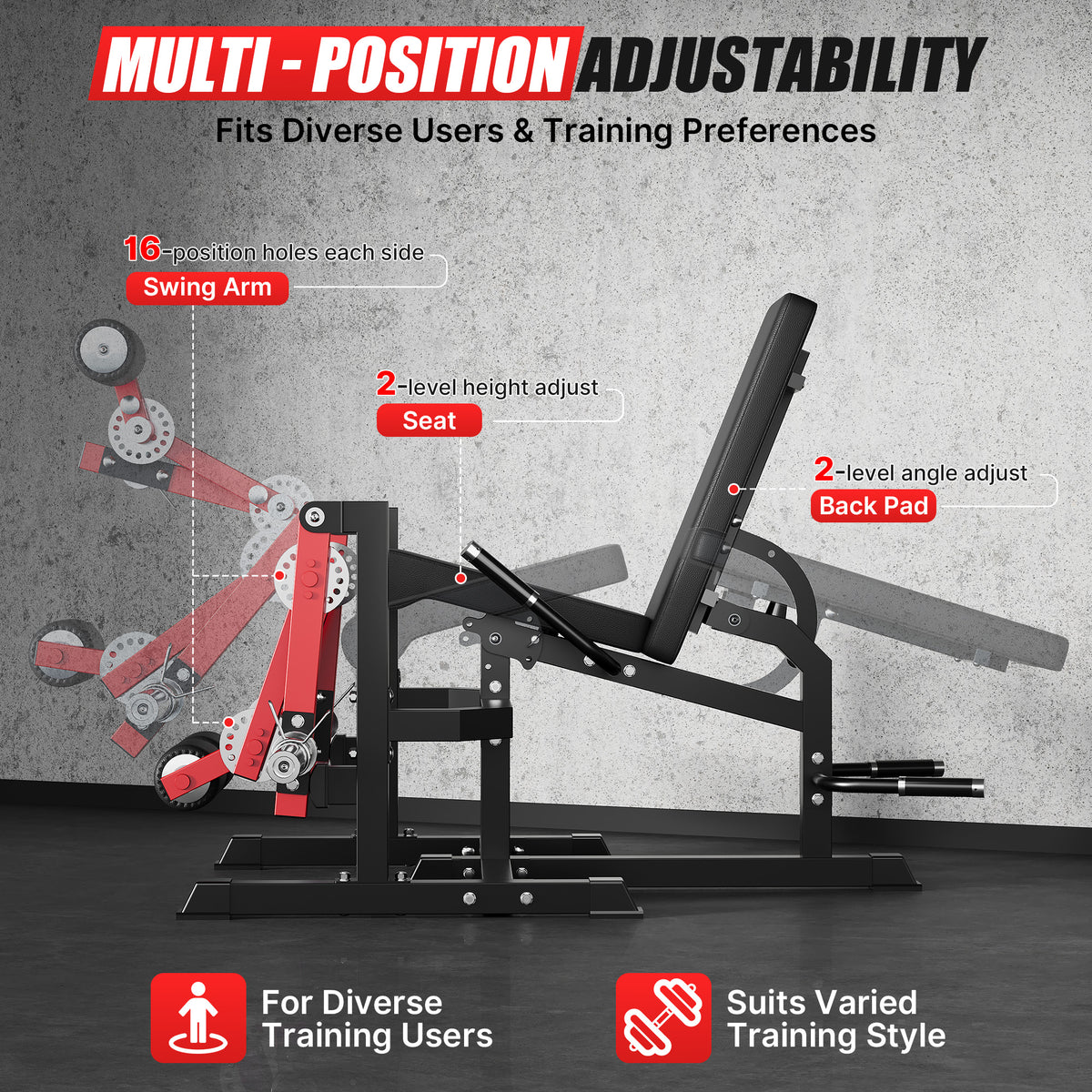 Mitonos Dual Independent Leg Machine Adjustable Unilateral Lower Body Training Equipment Plate Loaded Leg Extension and Leg Curl Machine for Home Gym, Red with 190LBS Black Weight Plates Set