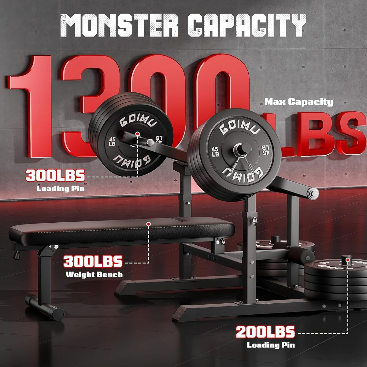 MITONOS Chest Press Machine, 1300lbs Bench Press Machine with Independent Converging Arms, Adjustable Flat Incline Bench for Chest, Arm and AB Workouts
