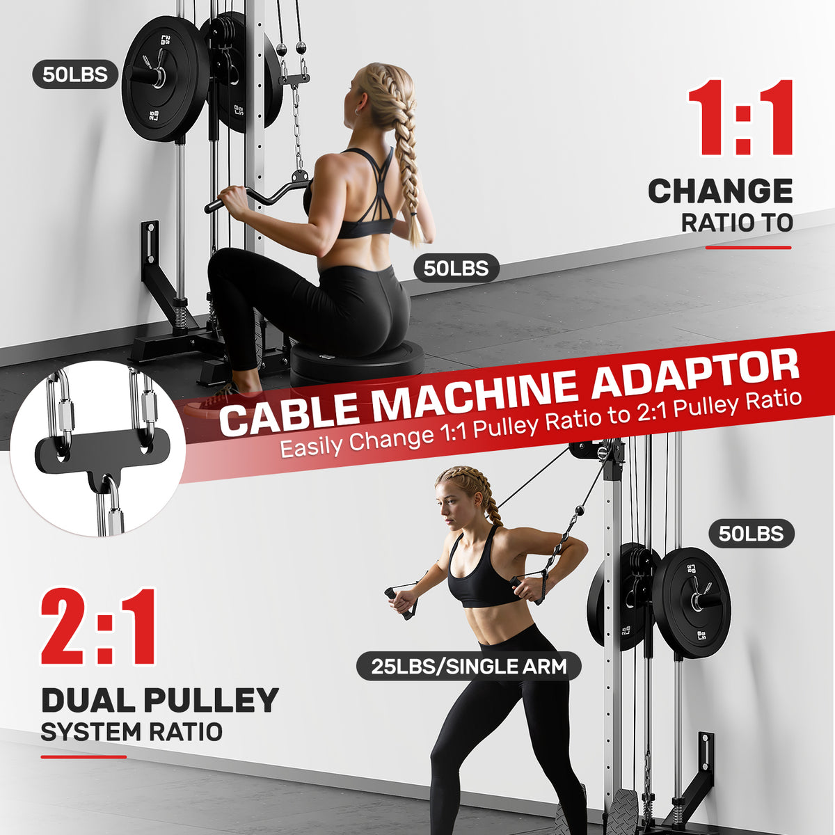 Mitonos Cable Crossover Machine,Wall Mount Cable Station with Adjustable 18 Positions Dual Pulley System,Lat Pull Down Machine with 400LBS Weight Stack for Home Gym Fitness