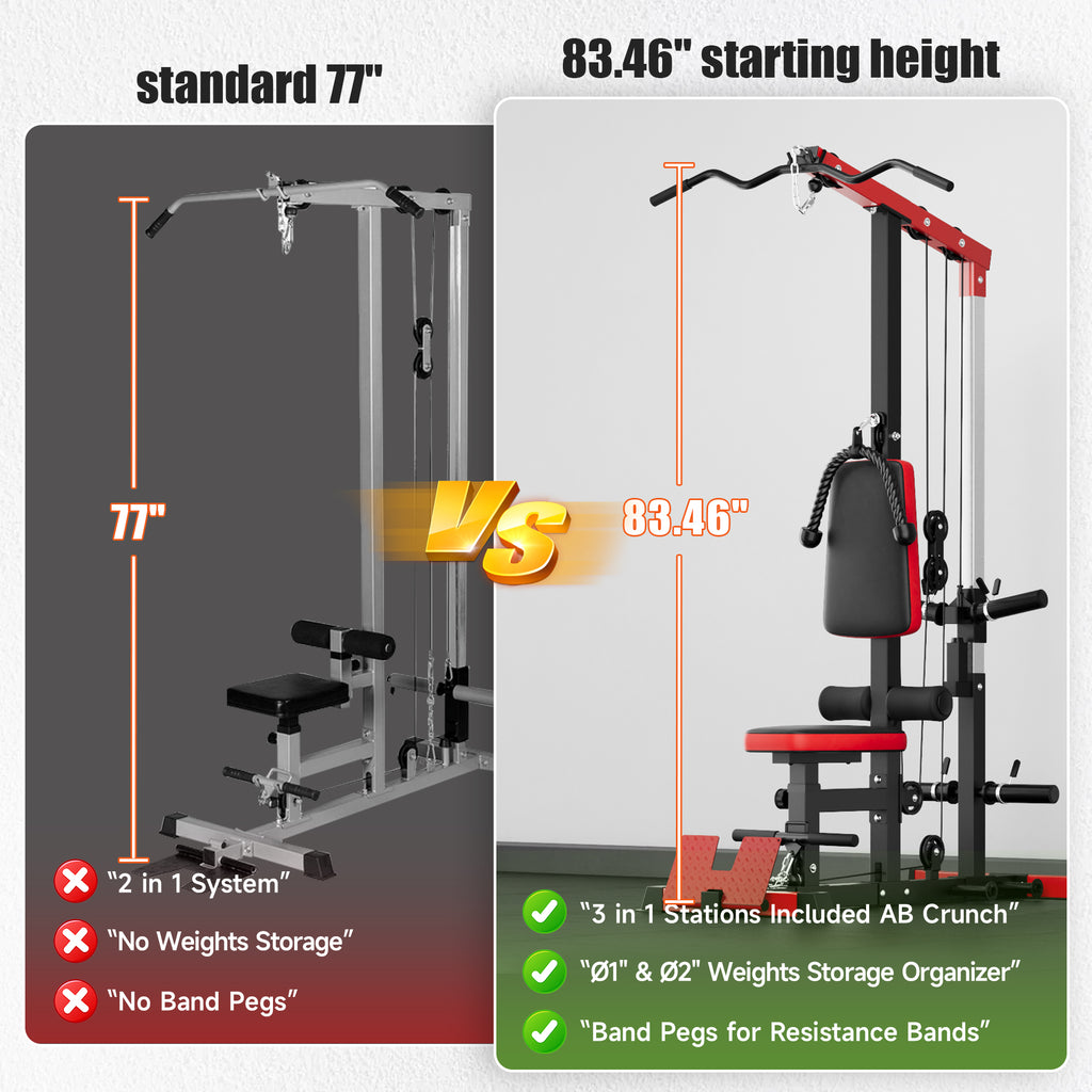 MITONOS 3 in 1 LAT Pulldown Machine,LAT Row Cable Machine with AB Crunch and Cable Row Attachments for Home Gym,High or Low Pulley Stations with Weight Plates (Red)