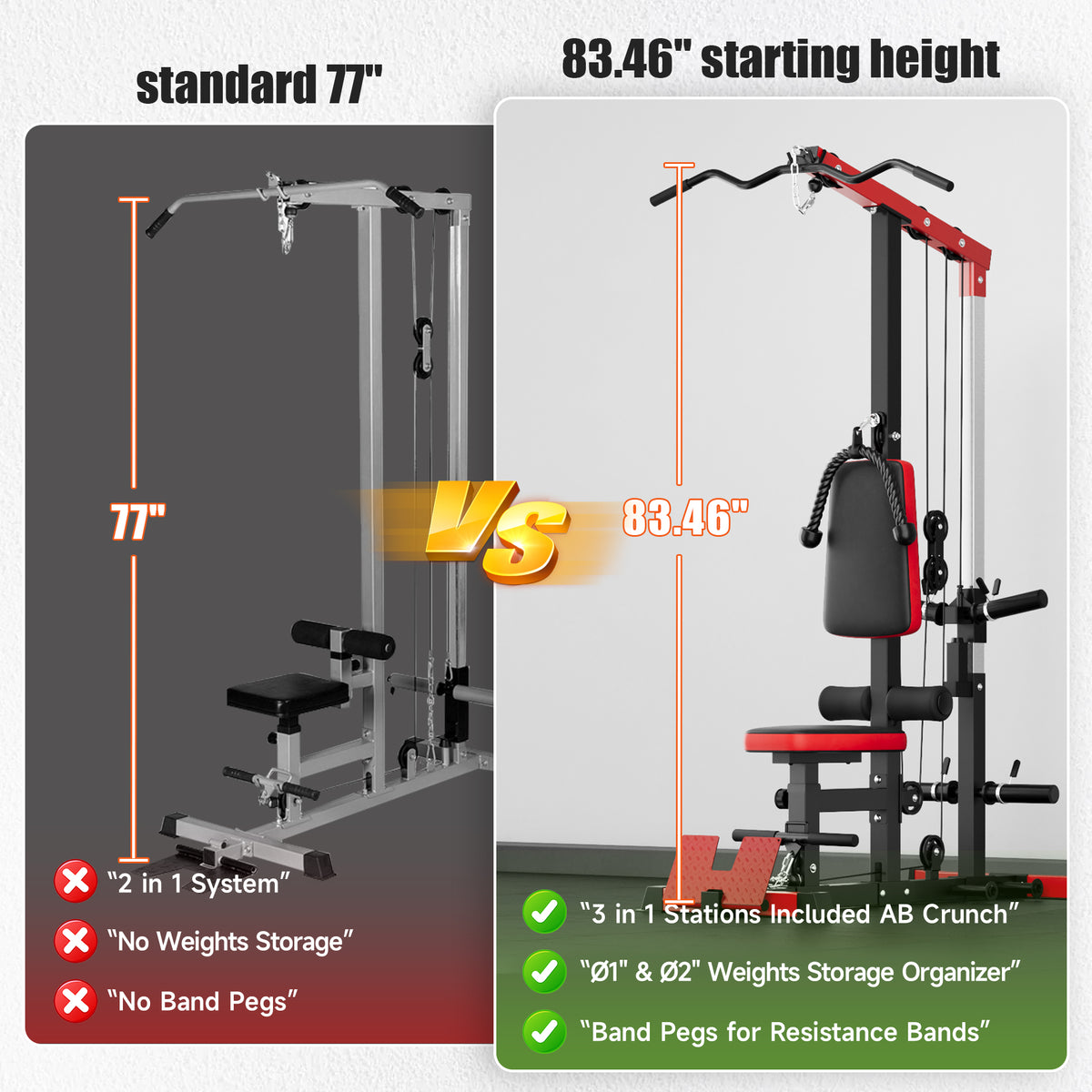 MITONOS 3 in 1 LAT Pulldown Machine,LAT Row Cable Machine with AB Crunch and Cable Row Attachments for Home Gym,High or Low Pulley Stations with Weight Plates (Red)
