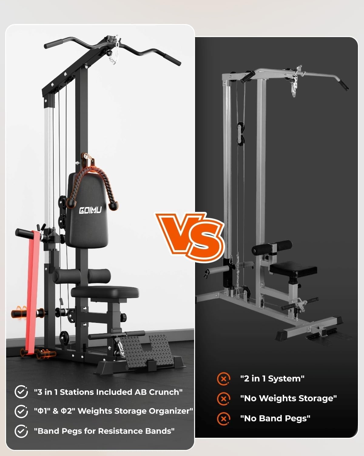 MITONOS 3 in 1 LAT Pulldown Machine,LAT Row Cable Machine with AB Crunch and Cable Row Attachments for Home Gym,High or Low Pulley Stations with 100lbs Weight Plates (Black)